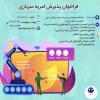 محل خدمت مدیریت توسعه و تجاری سازی فناوری و ارتباط با جامعه