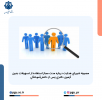 مصوبه شوراي هدايت درباره مدت مجاز استفاده از تسهيلات بدون آزمون دکتري پس از دانشآموختگي